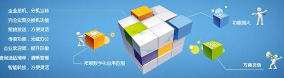 網上400電話辦理平臺
