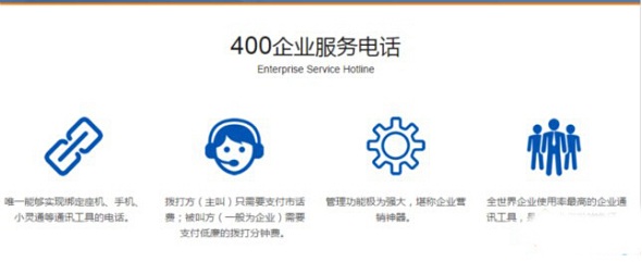 如何申請400